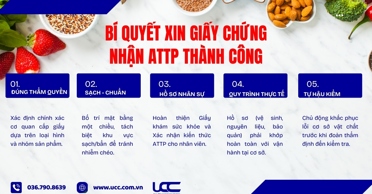 Bí quyết xin giấy chứng nhận ATTP thành công