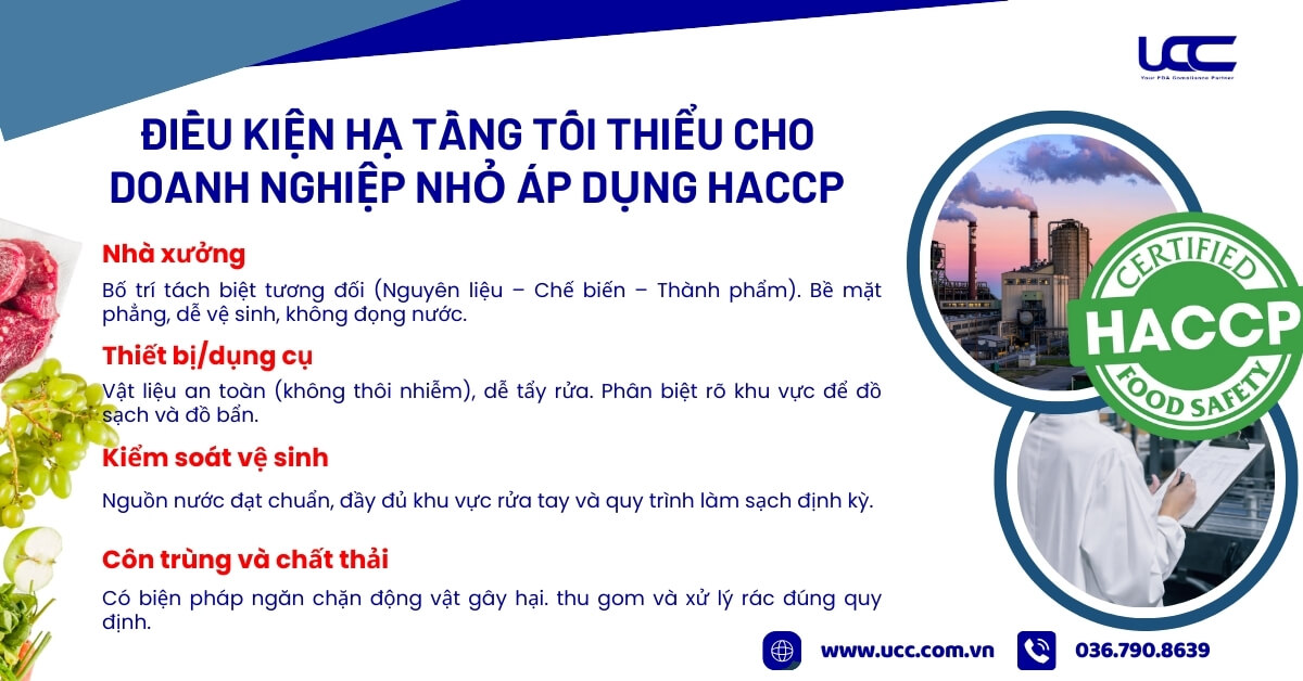 Điều kiện hạ tầng tối thiểu cho doanh nghiệp nhỏ áp dụng HACCP