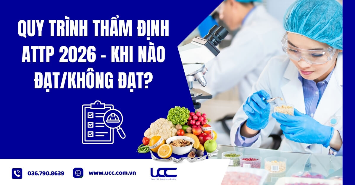 Quy trình thẩm định ATTP 2026 – Khi nào đạt/không đạt?