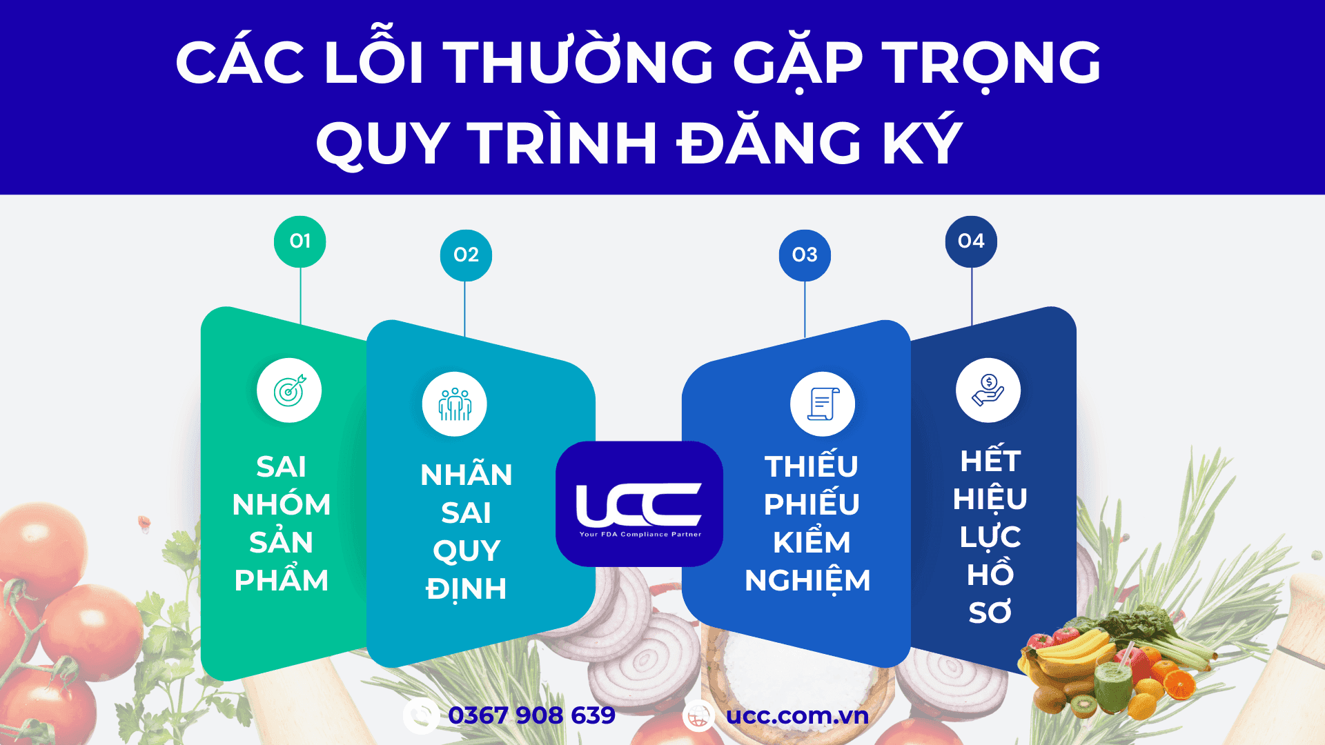 Các lỗi thường gặp trong quy trình đăng ký thực phẩm