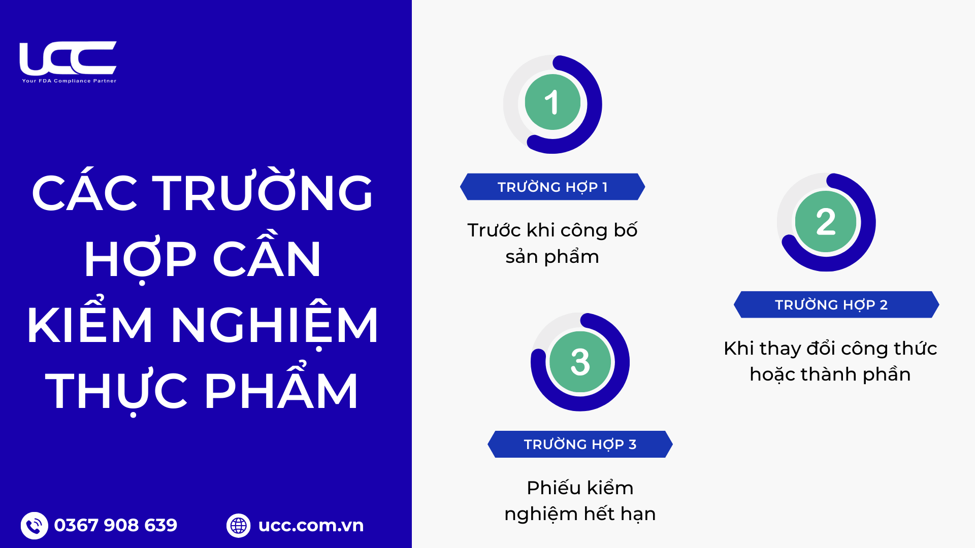 Các trường hợp cần kiểm nghiệm thực phẩm năm 2026