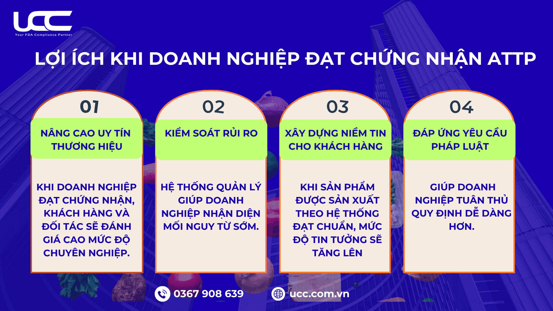 Lợi ích khi doanh nghiệp đạt chứng nhận ATTP