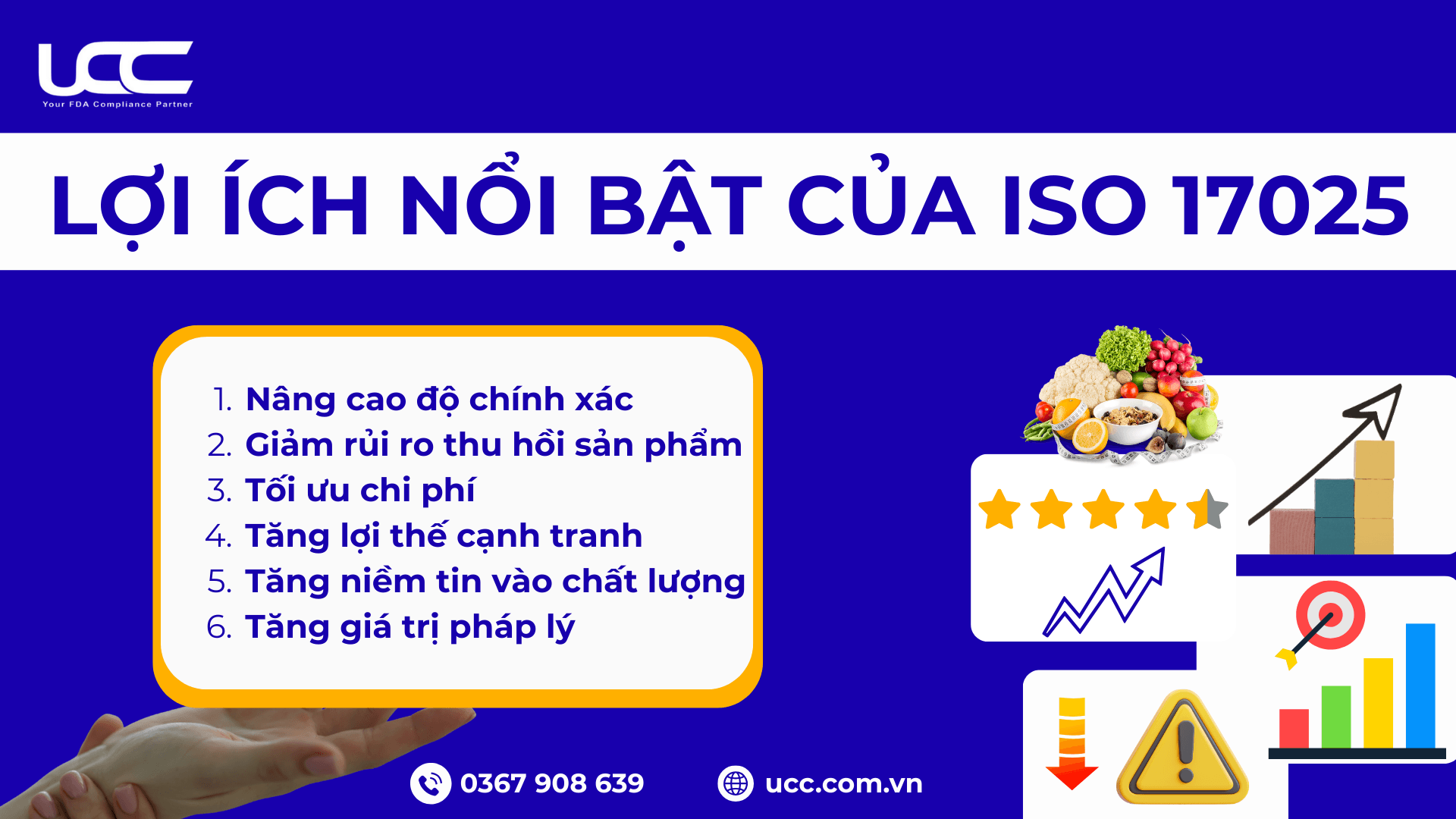 Lợi ích nôi bật khi đạt chứng nhận ISO 17025.