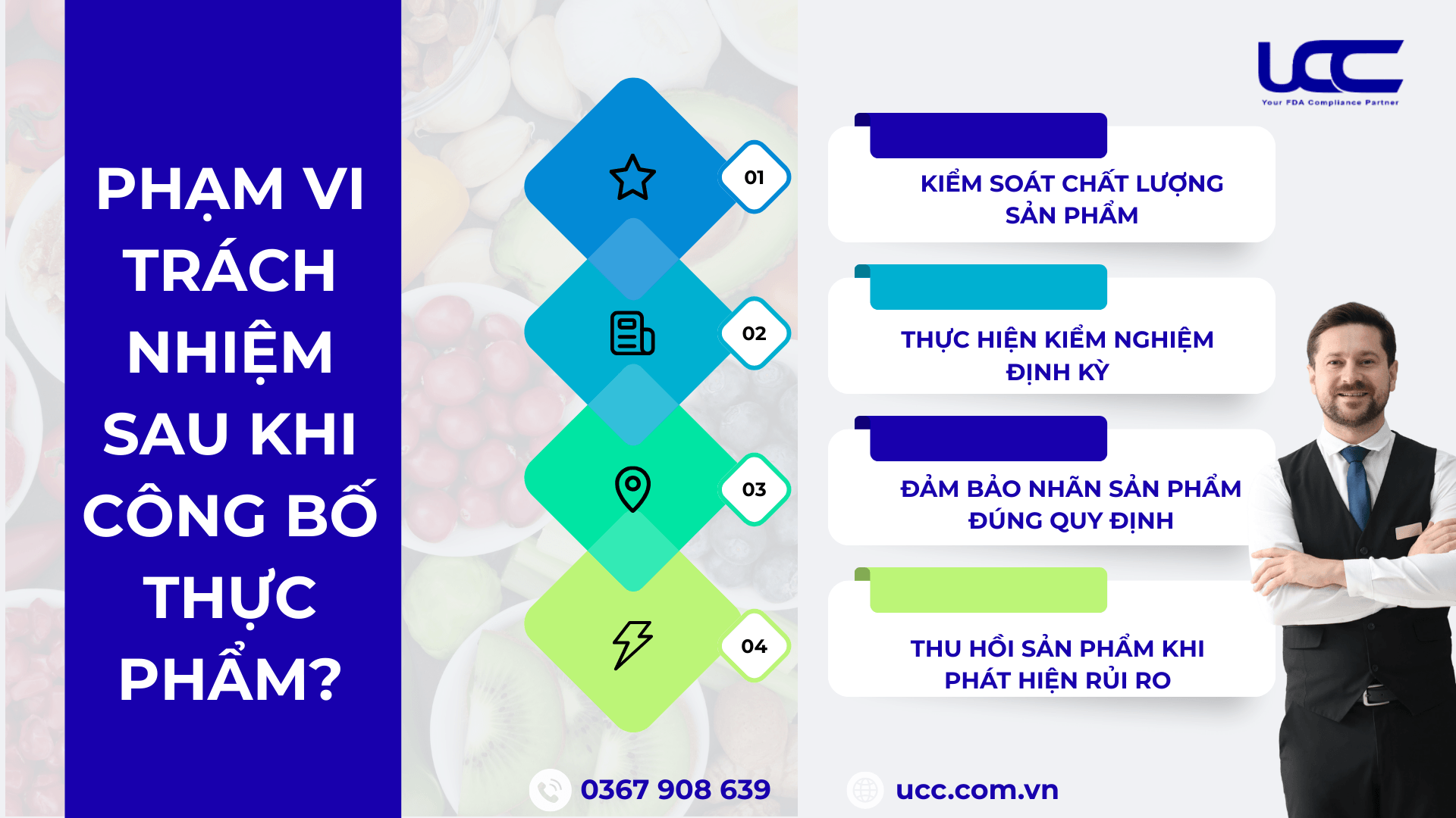 Phạm vi trách nhiệm sau khi công bố thực phẩm.