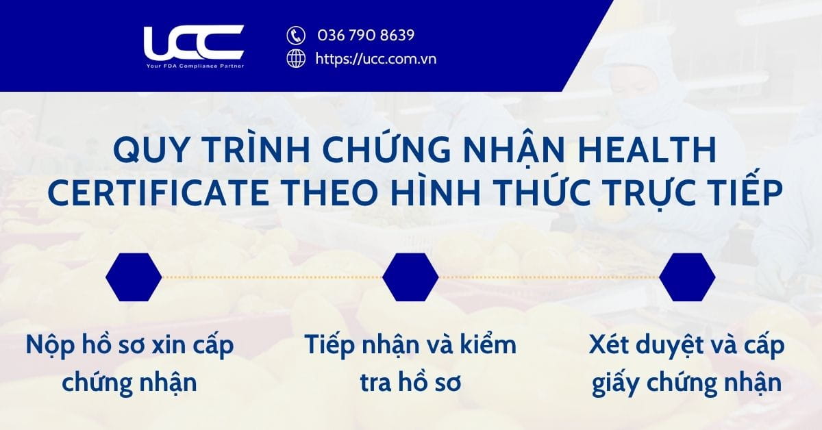 Quy trình chứng nhận Health Certificate theo hình thức trực tiếp