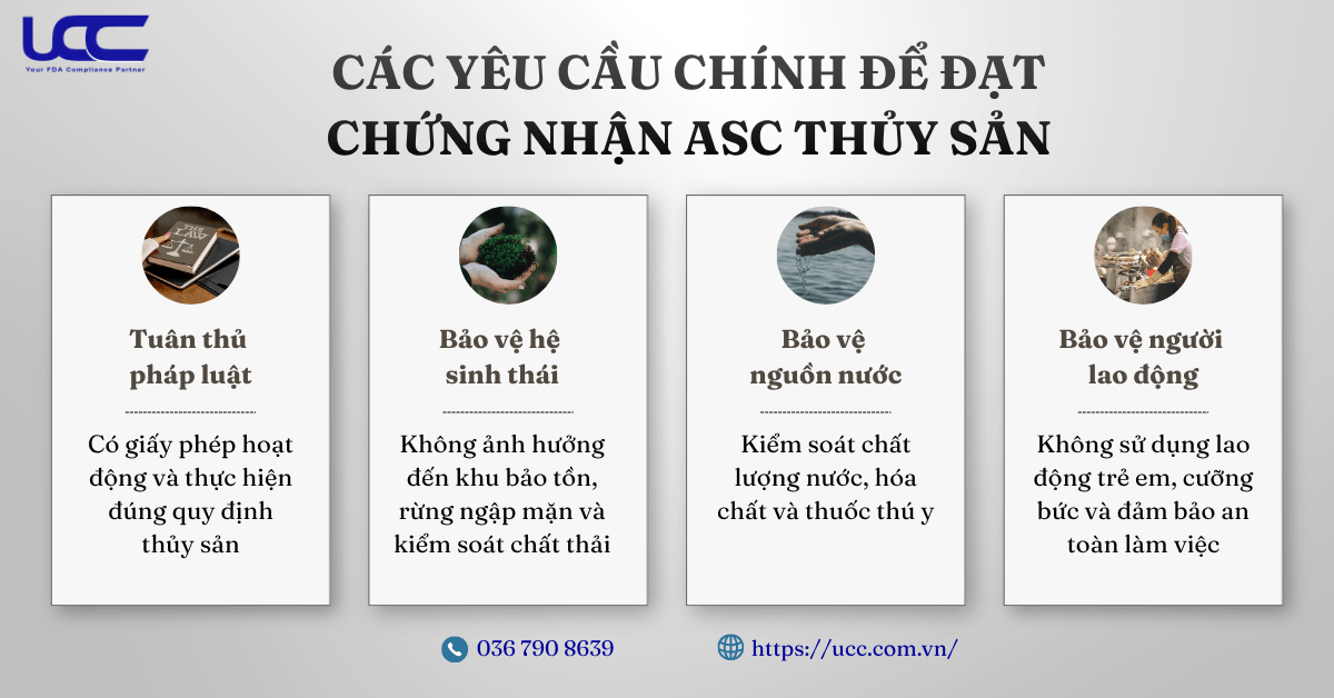 Các yêu cầu chính để đạt chứng nhận ASC thủy sản.