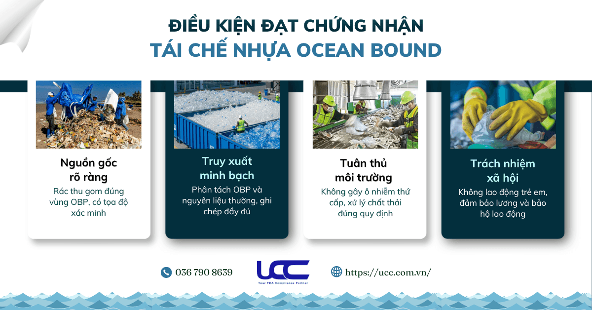 Các điều kiện đạt chứng nhận tái chế nhựa Ocean Bound Plastic.