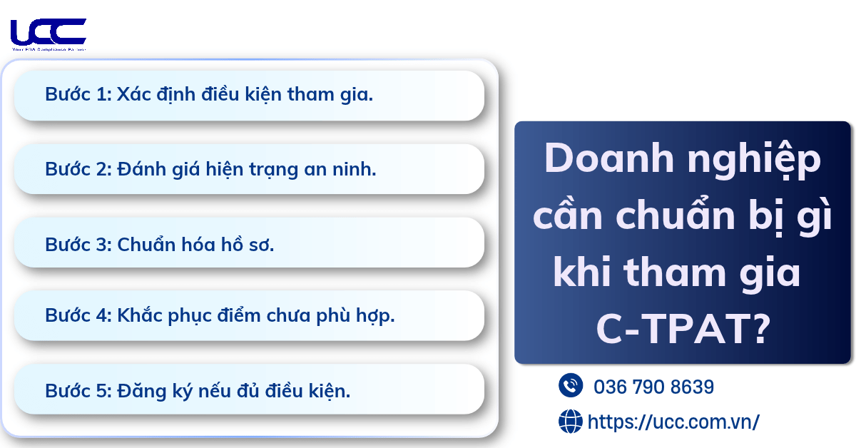 Cần chuẩn bị gì trước khi tham gia C-TPAT?