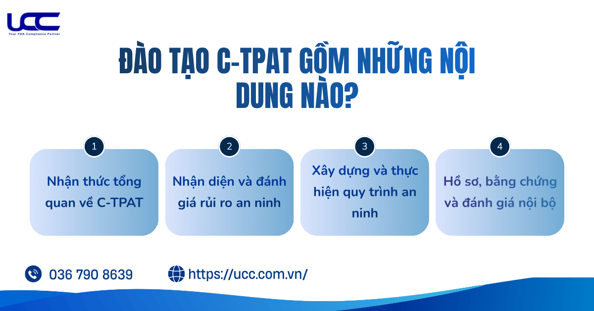 Những nội dung quan trọng trước khi đào tạo